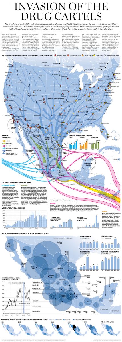 fo0714 mexicoweb940 Chart: Mexican Drug Cartels Have Invaded Most Major Cities In the United States